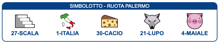 Simbolotto 21 set