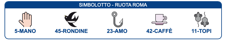 simbolotto 5 ott 2019