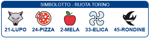 Simbolooto 12 Nov 2019