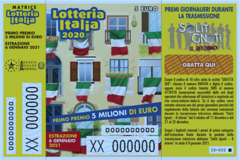Lotteria Italia 2020/2021 premi giornalieri I Soliti Ignoti